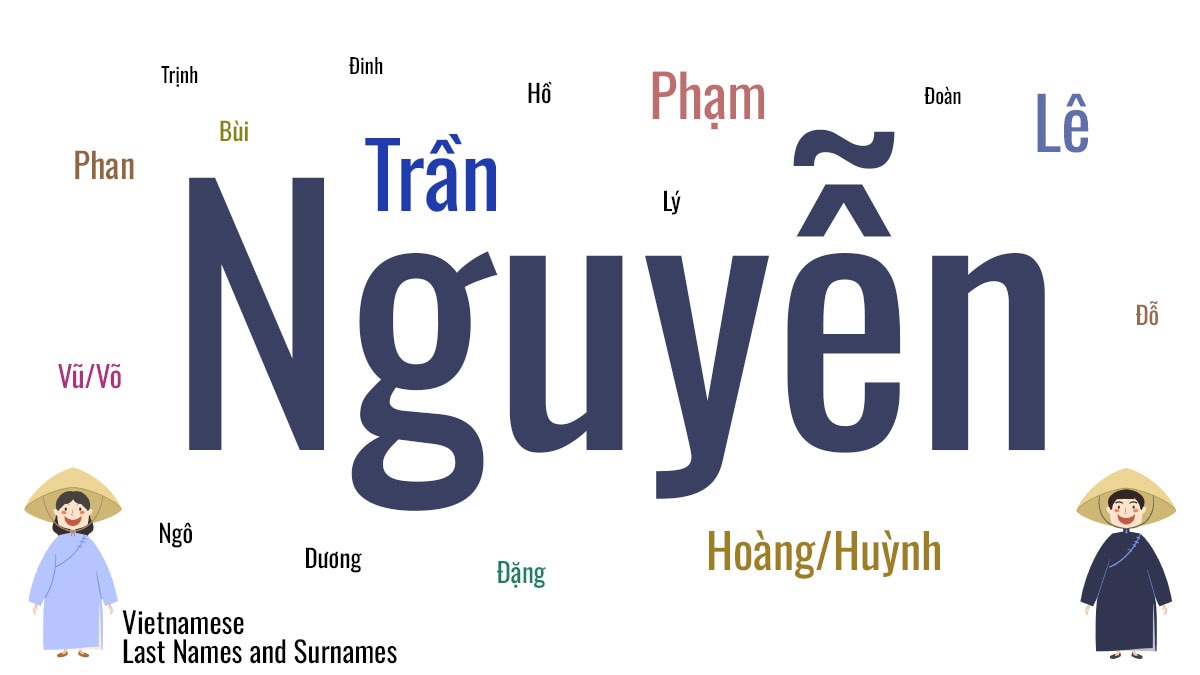 Nguyen is the most common family name in Vietnam